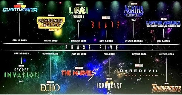 marvel phase 5